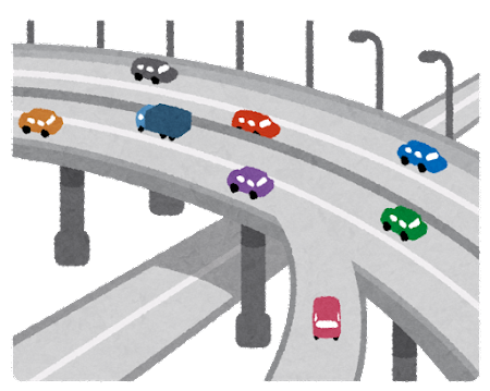 道路